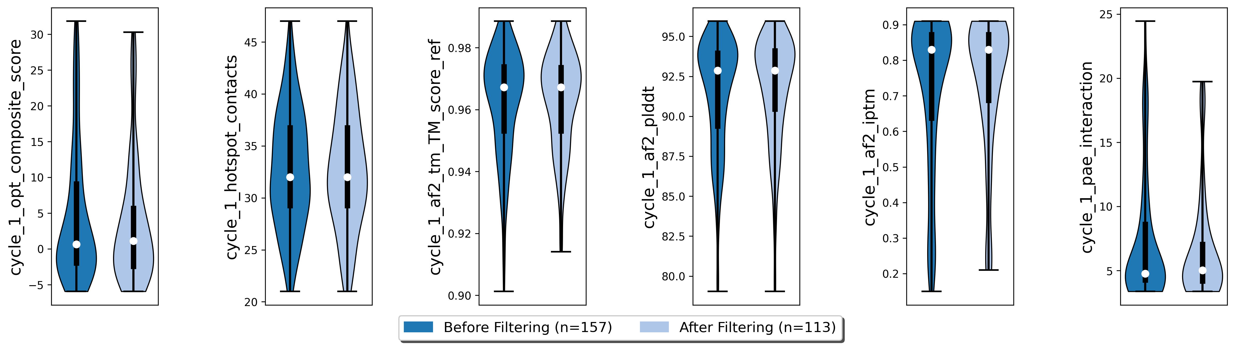 ../_images/egfr_cycle1_results.png