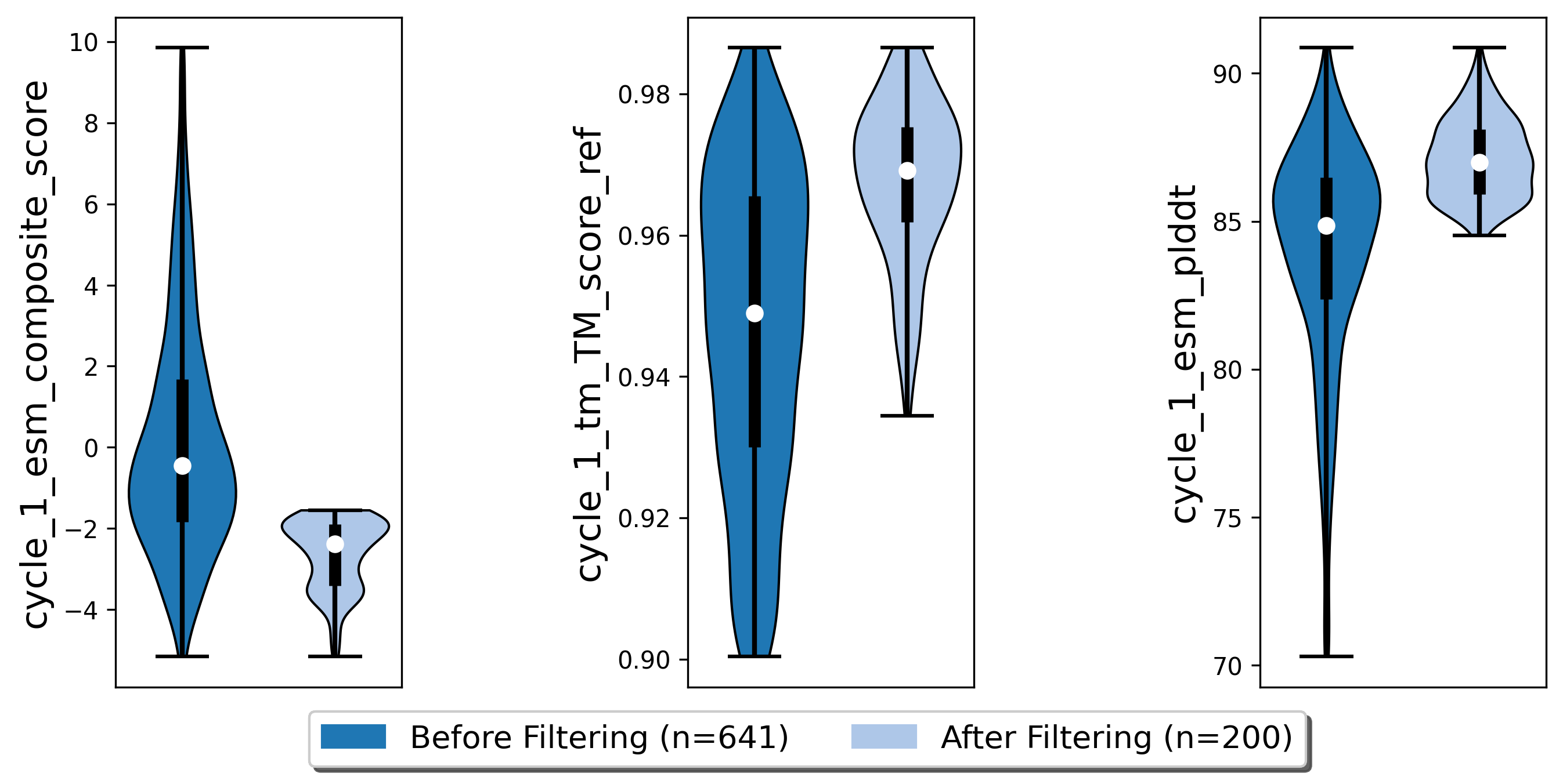 ../_images/egfr_af2_input_filter.png