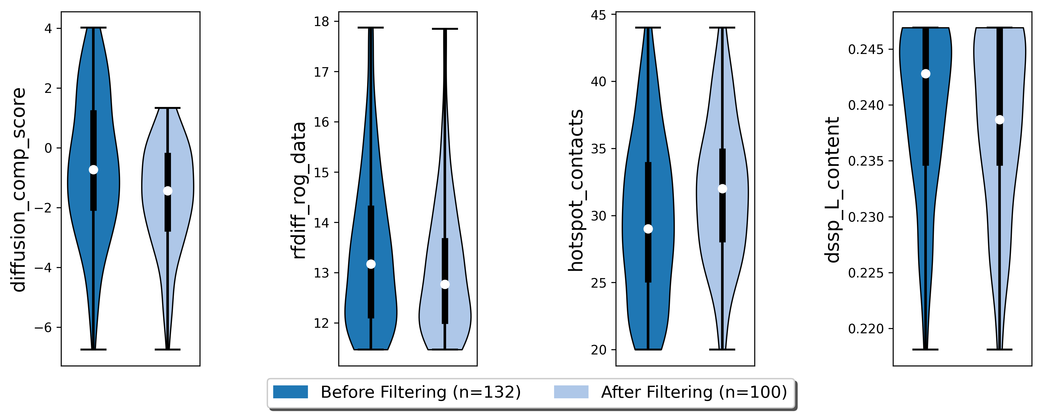 ../_images/egfr_diff_comp_score_filter.png