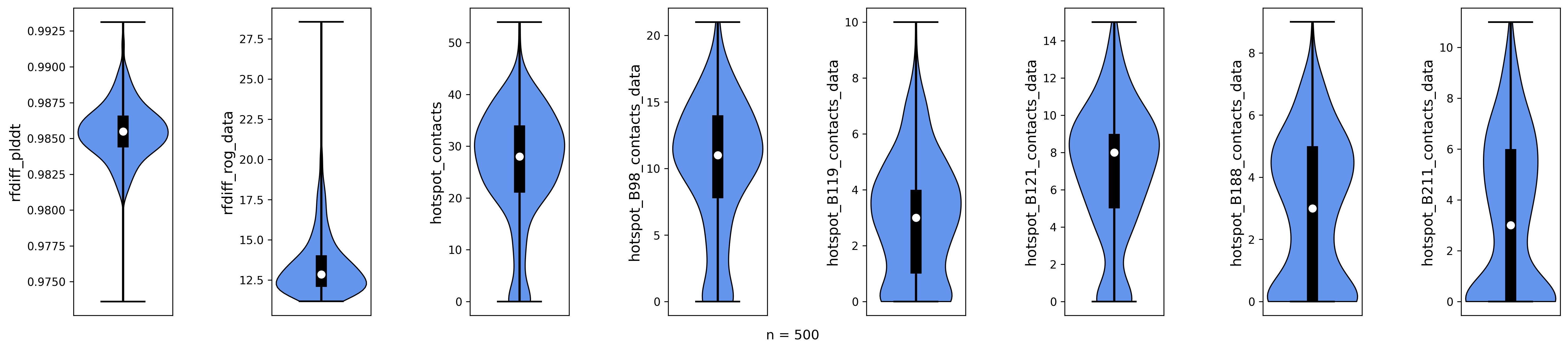 ../_images/egfr_diffusion_scores_part1.png