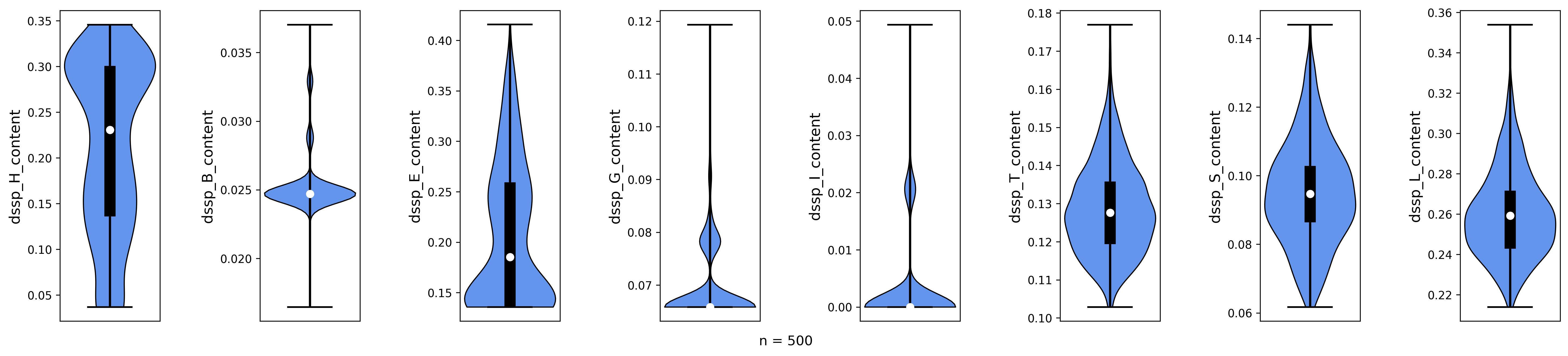 ../_images/egfr_diffusion_scores_part2.png