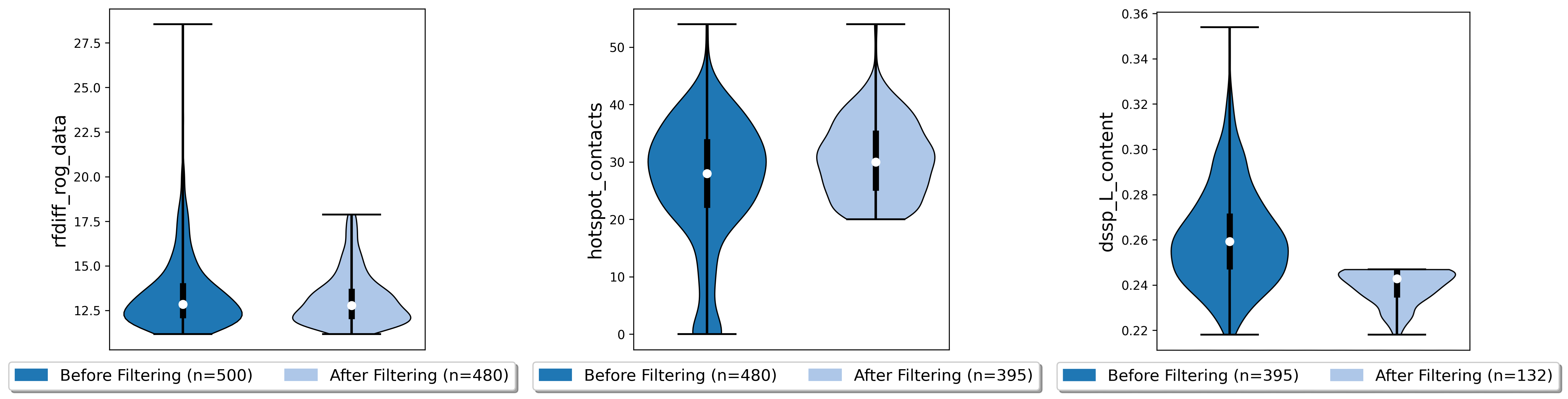 ../_images/egfr_filters.png